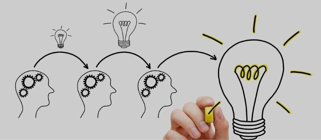 Image of 3 C's of Success
