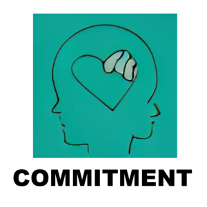 The image of a heart inside a brain symbolizes Commitment to Yourself